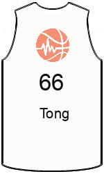 team-jerseys-front