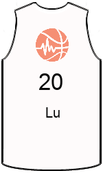 Дрес-маици на клубот team-jerseys-front