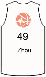 team-jerseys-front