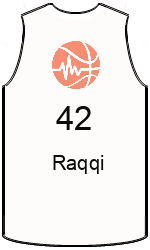 team-jerseys-front
