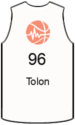 team-jerseys-front