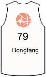 team-jerseys-front