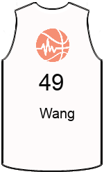 team-jerseys-front