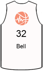 team-jerseys-front