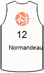 Club's jerseys team-jerseys-front