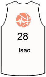 Camisa do clube team-jerseys-front