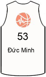 Дрес-маици на клубот team-jerseys-front