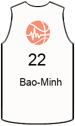 team-jerseys-front