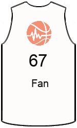 team-jerseys-front