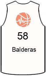 Club's jerseys team-jerseys-front