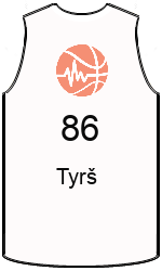 Club's jerseys team-jerseys-front