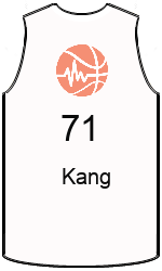Club's jerseys team-jerseys-front