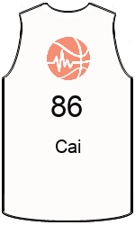 Дрес-маици на клубот team-jerseys-front