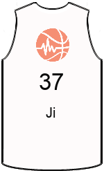 team-jerseys-front