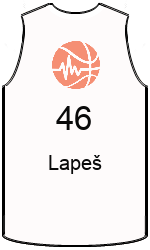team-jerseys-front