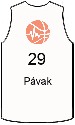 team-jerseys-front