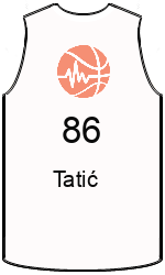 team-jerseys-front