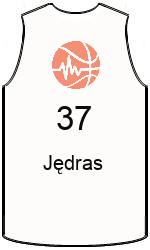 team-jerseys-front