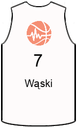 Дрес-маици на клубот team-jerseys-front