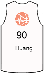Club's jerseys team-jerseys-front
