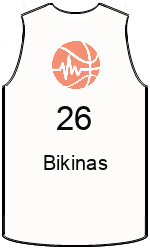 Club's jerseys team-jerseys-front