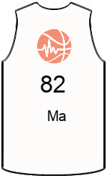 Club's jerseys team-jerseys-front