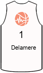 team-jerseys-front