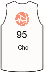 Дрес-маици на клубот team-jerseys-front