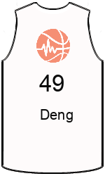 Club's jerseys team-jerseys-front