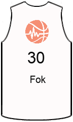 team-jerseys-front