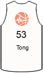 team-jerseys-front