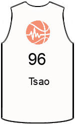 Club's jerseys team-jerseys-front