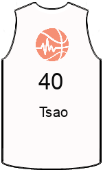team-jerseys-front