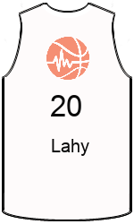 team-jerseys-front