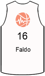 team-jerseys-front