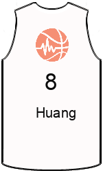 Дрес-маици на клубот team-jerseys-front
