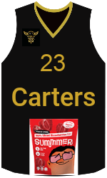 team-jerseys-front