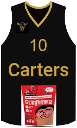 Club's jerseys team-jerseys-front