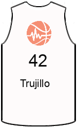 Club's jerseys team-jerseys-front