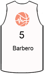 team-jerseys-front