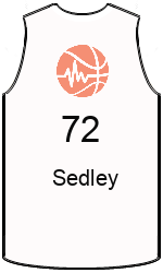 team-jerseys-front