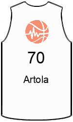 team-jerseys-front