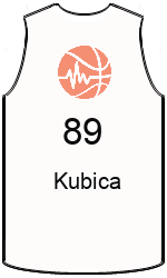 team-jerseys-back