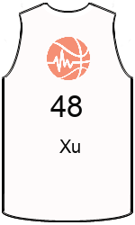 team-jerseys-front