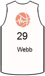 Club's jerseys team-jerseys-front
