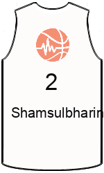 team-jerseys-front