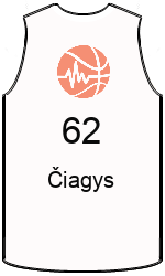 Club's jerseys team-jerseys-front