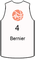 team-jerseys-front