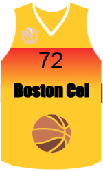 Club's jerseys team-jerseys-front