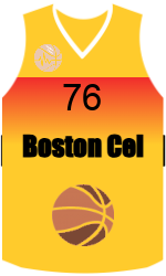 team-jerseys-front